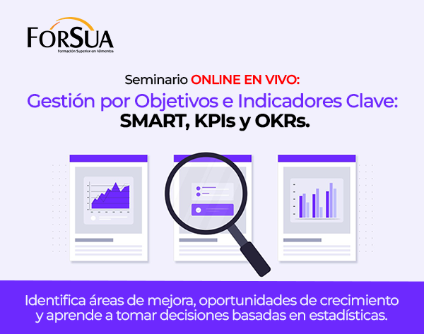 KPIS
