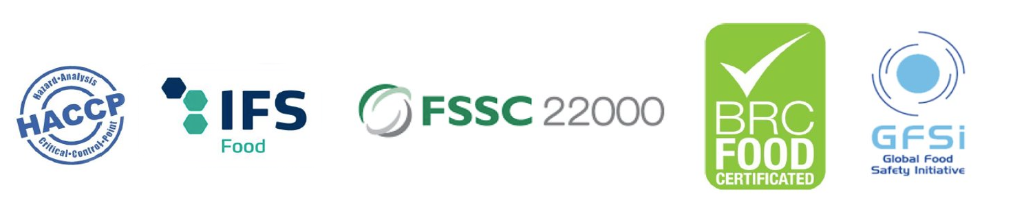 GFSI